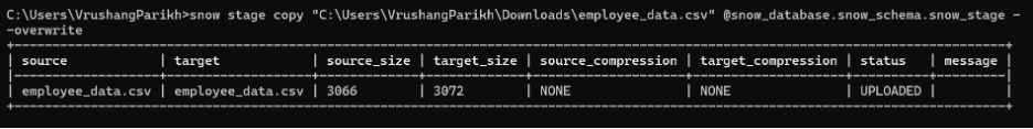  Snowflake CLI 11