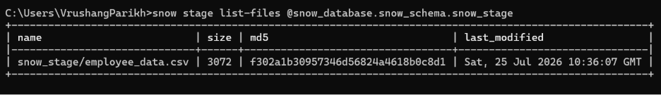  Snowflake CLI 9
