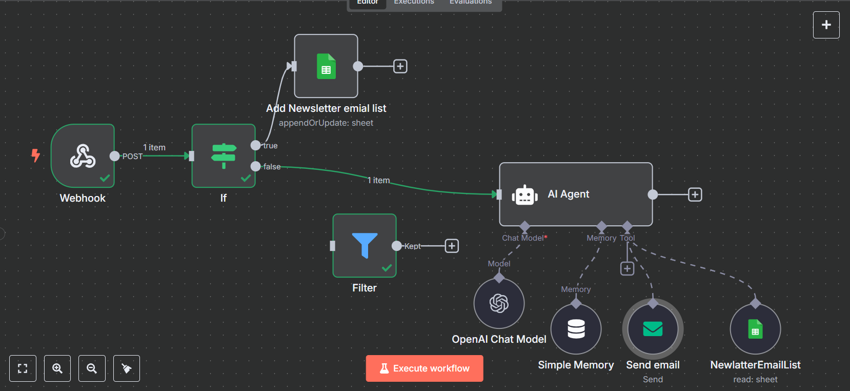 N8N with Umbraco