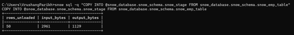  Snowflake CLI 20