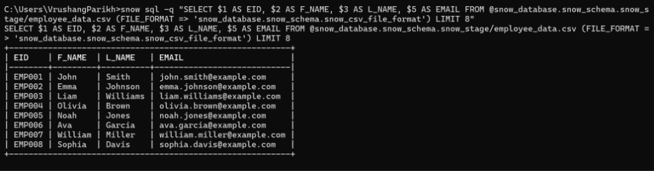  Snowflake CLI 13