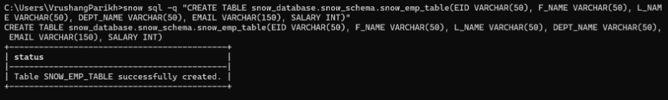  Snowflake CLI 15