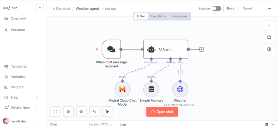 workflows