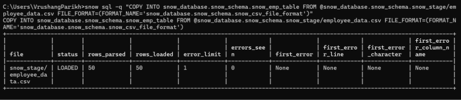  Snowflake CLI 16