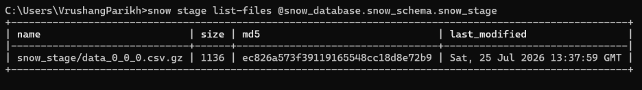  Snowflake CLI 21