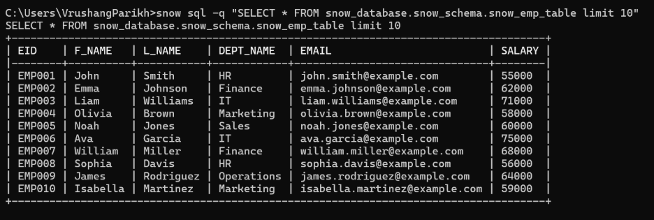  Snowflake CLI 18
