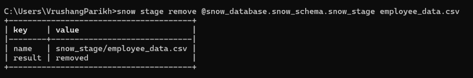  Snowflake CLI 19